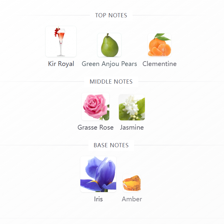Bond No. 9 New York Flowers Eau de Parfum | 100ml