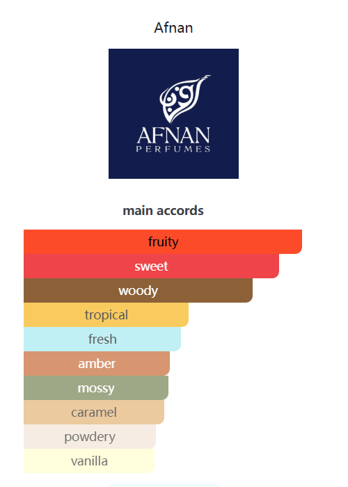 Afnan 9pm Rebel Eau de Parfum | 100ml