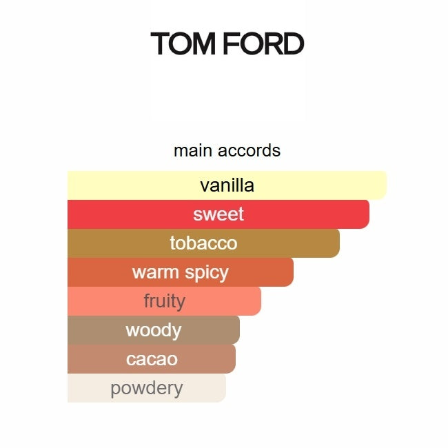 Tom Ford Tobacco Vanille Eau de Parfum | 100ml