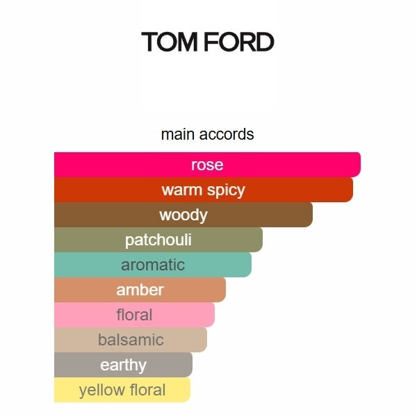 Tom Ford Café Rose Eau de Parfum | 100ml