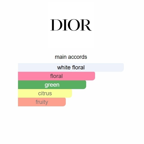 Dior J’adore Parfum d’Eau | 100ml
