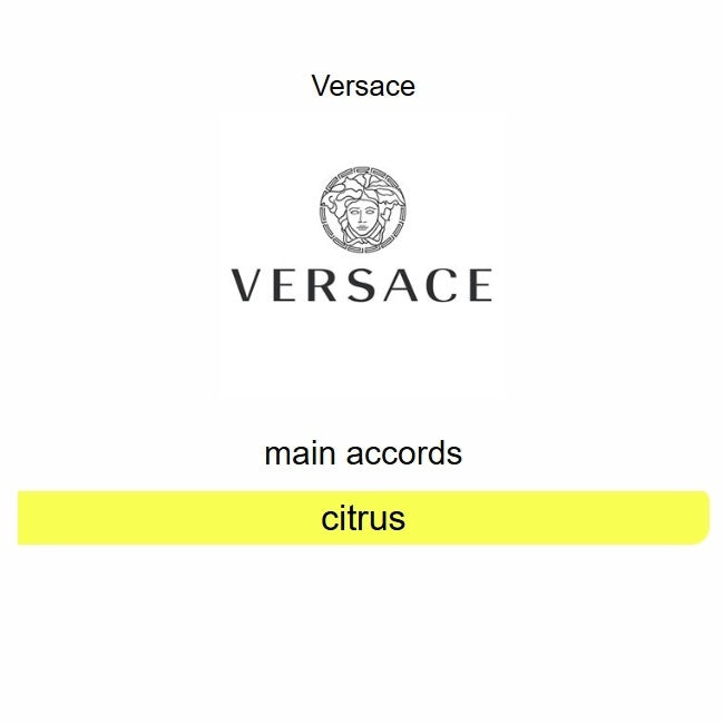 Versace Eros Energy Eau de Parfum | 100ml