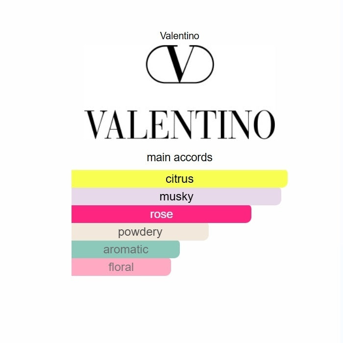 Donna Born in Roma Yellow Dream by Valentino – Eau de Parfum 100ML (2021)