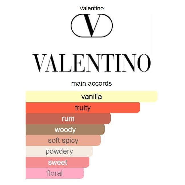 Born in Roma Extradose Donna by Valentino – Eau de Parfum 100ML (2025)