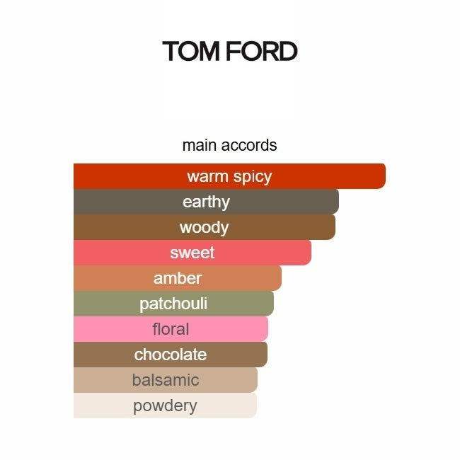 Tom Ford Black Orchid Eau de Parfum | 100ml