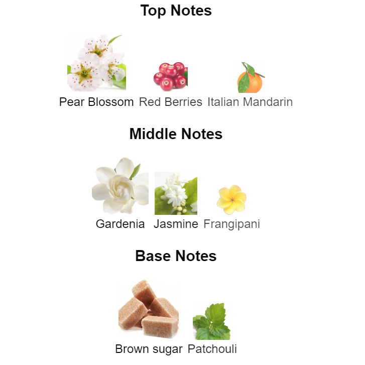 Gucci Flora Gorgeous Gardenia Eau de Parfum | 100ml