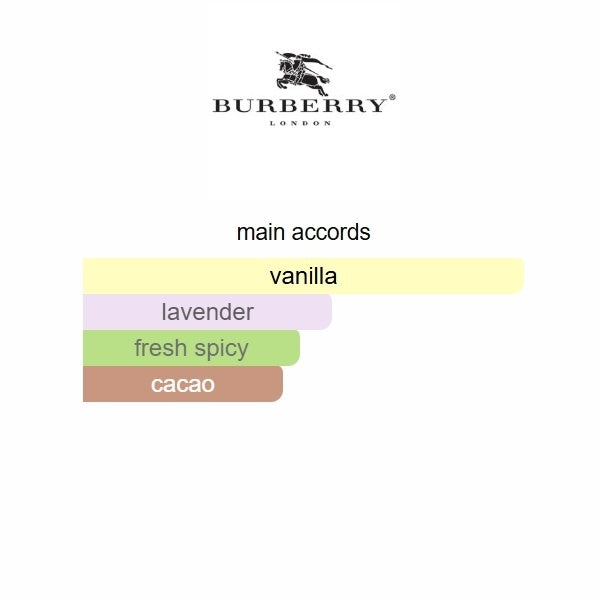 Burberry Goddess Eau de Parfum | 100ml