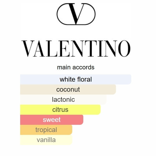 Born in Roma The Gold Donna by Valentino – Eau de Parfum 100ML (2024)
