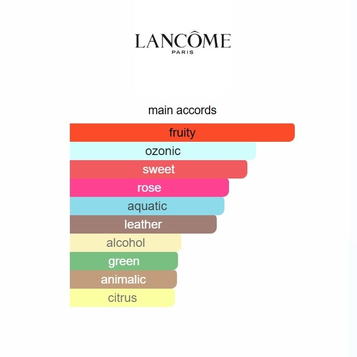 La Vie est Belle L’Elixir by Lancôme – Eau de Parfum 100ML