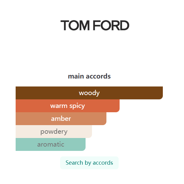Tom Ford Bois Pacifique Eau de Parfum | 100ml