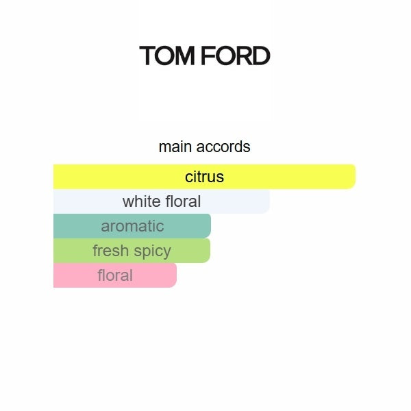 Tom Ford Neroli Portofino Eau de Parfum | 100ml