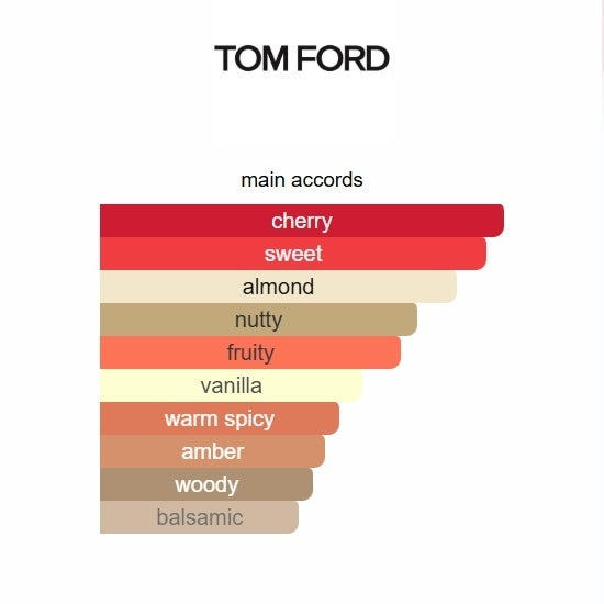 Tom Ford Lost Cherry Eau de Parfum | 100ml