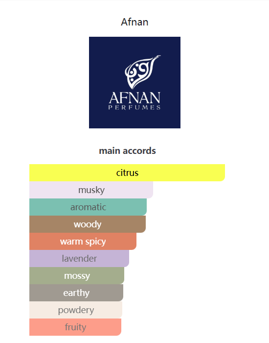 Afnan 9am Eau de Parfum | 100ml