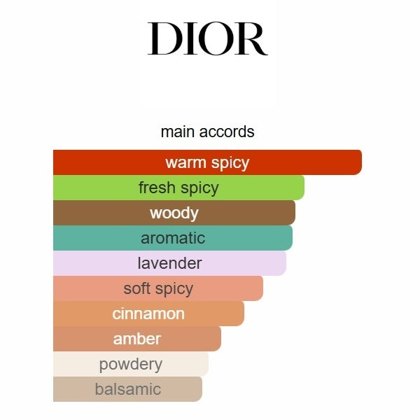 Dior Sauvage Elixir | 100ml