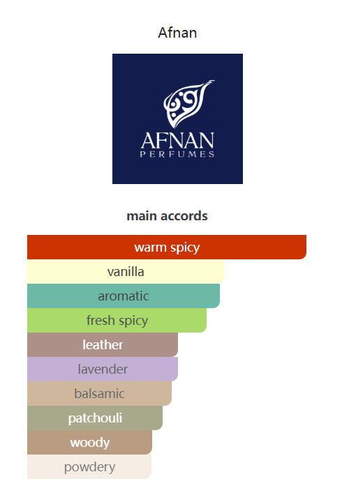 Afnan 9pm Elixir Eau de Parfum | 100ml