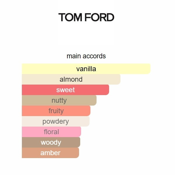Tom Ford Vanilla Sex Eau de Parfum | 100ml