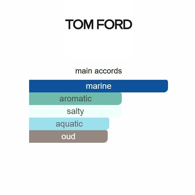 Tom Ford Oud Minérale Eau de Parfum | 100ml