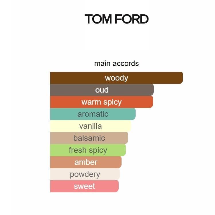 Tom Ford Oud Wood Eau de Parfum | 100ml