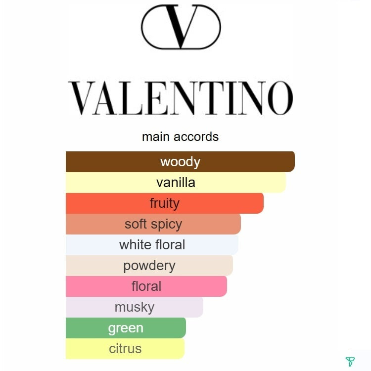 Donna Born in Roma by Valentino – Eau de Parfum 100ML