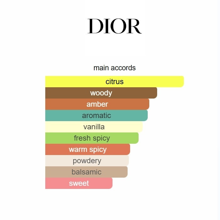 Dior Sauvage Parfum | 100ml